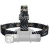 Nitecore Alkatrész HC30/HC33 Fejpánt